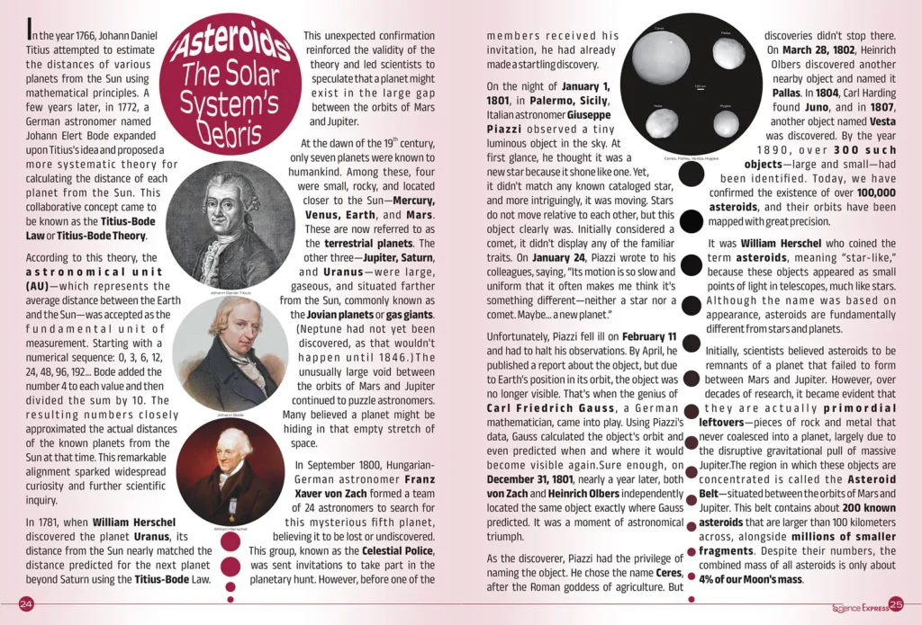 SCIENCEEXPRESS-ENG-MAY-JUNE-2025---